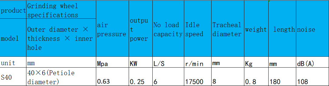 1649573781159758.png S40直柄式氣動砂輪機.png