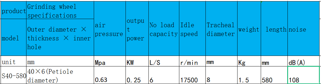 1649574944114870.png S40-580直柄式氣動(dòng)砂輪機(jī).png