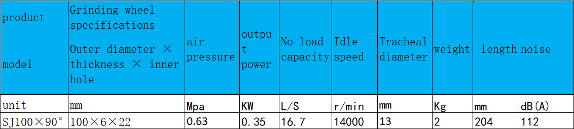 1649592367697093.png SJ100×90°角向式氣動(dòng)磨光機(jī).png
