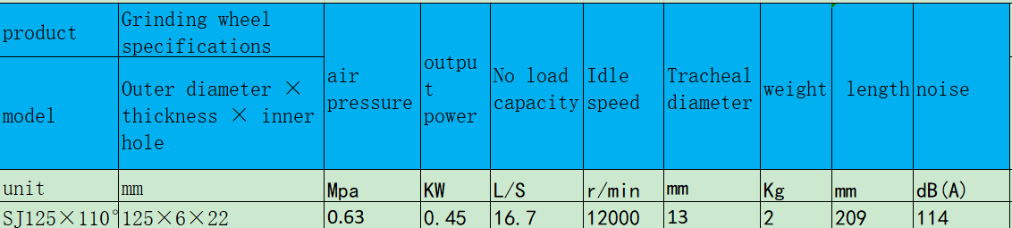 1649773847193982.png SJ125×110°角向式氣動磨光機(jī).png