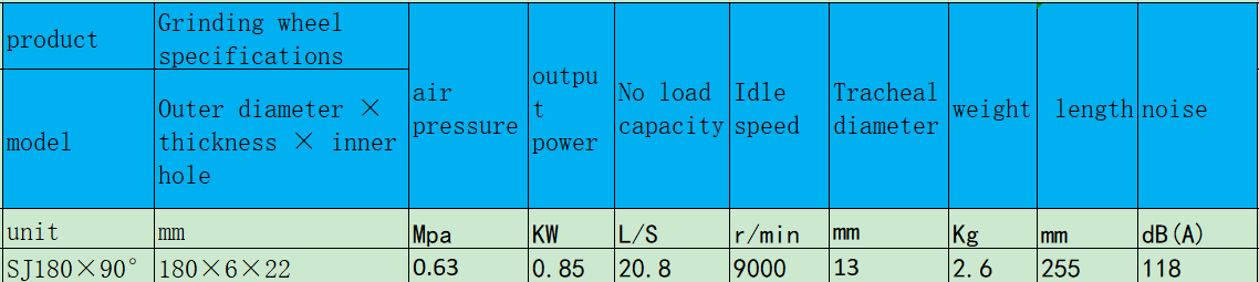 1649947050140715.png SJ180×90°角向式氣動磨光機.png