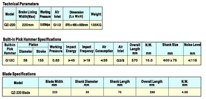1716445988173568.jpg Pneumatic Brake Lining Remover Specs.jpg